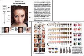 Skin Tone Mixing Guide Grumbacher Art