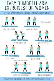 dumbbell exercises for arms that