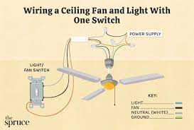 how to wire a ceiling fan