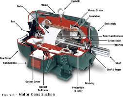dc motors advanes and hazards of