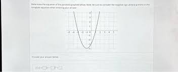 Parabola Graphed Below Note