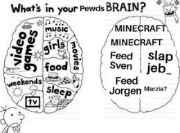 Whats In Your Pewds Brain Minecraft Music Girls Food