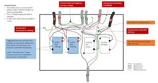 The whites are normally just connected together with a wire nut and the coppers are connected together with a wire nut or grounded to a metal junction box. Wiring Problem On 4 Gang Metal Light Switch Home Improvement Stack Exchange