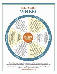 self care wheel wellness worksheets