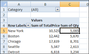 change field names in pivot table