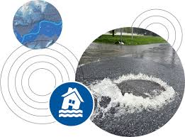 Groundwater Flood Risk Resource