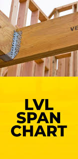 lvl span chart wood frame