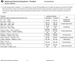 Classify each of the following chemical reactions as synthesis, decomposition, combustion, single replacement, or double replacement. Balancing Chemical Equations Practice Pdf Free Download