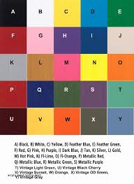57 Nice Food Coloring Mixing Chart Home Furniture