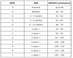 Baby Dress Size Chart Baby Dress Sewing Clothes Size Chart