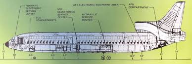 Maybe you would like to learn more about one of these? Aircraft System Compartment Diagram Airlinereporter Airlinereporter
