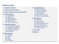 15 Best Simple Business Plan Template By Ex Mckinsey Consultants
