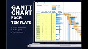 Project Planner Gantt Chart Excel Template