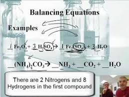 4 2 Balancing Chemical Equations 1 2