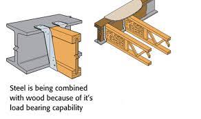 wood to steel connections how to