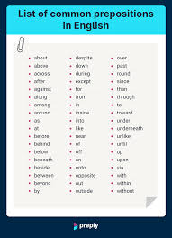 list of english prepositions with