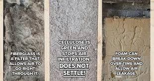 Blown Cellulose Insulation Waite Hill