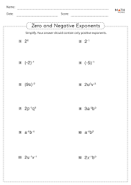 Negative Exponents Worksheets With