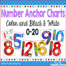 Number Anchor Chart Posters 0 20