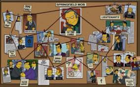 Springfield Mafia Simpsons Wiki Fandom