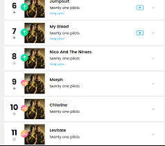 All Of Trench Debuted On The Us Hot Rock Songs Chart