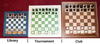 Chess Set Sizes Classifications Explained With Pictures