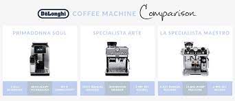a comparison de longhi coffee machines
