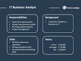 business+analyst business+analyst
