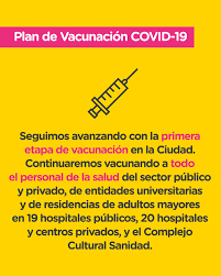 Vacuna china coronavac, desarrollada por sinovac. Ministerio De Salud De La Ciudad De Buenos Aires Fotos Facebook