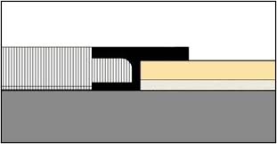 chapter 3 floor and ground surfaces