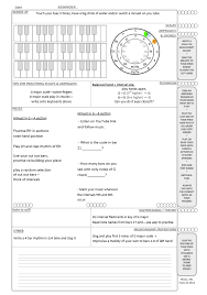 Piano Practice Guides For Motivating Students Free