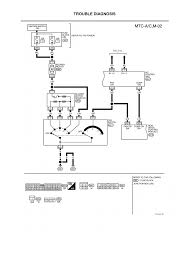 A wiring diagram is a simple visual representation of the physical connections and physical layout of an electrical system or circuit. Wiring Diagram Ac Compressor Nissan Home Wiring Diagram
