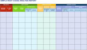 10 Root Cause Analysis Template Word Excel Pdf
