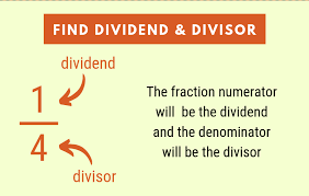 Fraction To Decimal Calculator Inch Calculator