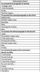 Best     Transition words for essays ideas on Pinterest     transition word anchor chart   Google Search