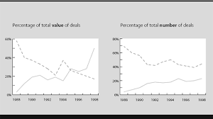 Harvard Business Review gambar png