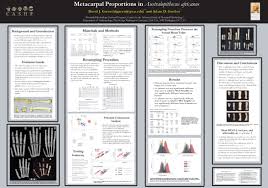 Poster Gallery Phd Posters