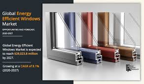 energy efficient windows market