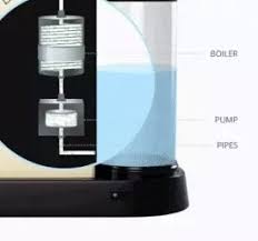 Check spelling or type a new query. How Do The Nespresso Machines Heat Up Water So Fast Quora