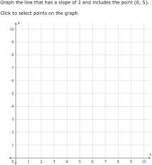 Ixl Graph A Line Using Slope 8th Grade Math