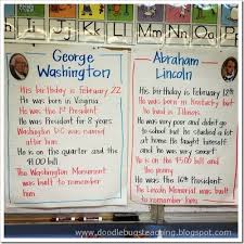George Washington And Abraham Lincoln Teaching First Grade