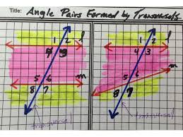 Quadratics · geometry unit 3 part 1: Angle Pairs Formed By A Transversal Math Geometry Parallel Lines Transversals G Co 9 Showme