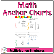 multiplication strategies anchor chart