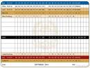 Topeka Country Club - Course Profile | Course Database