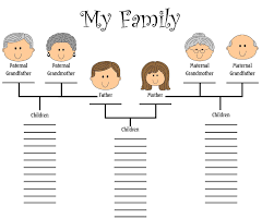 Image Detail For Family Pedigree Charts Pedigree Chart