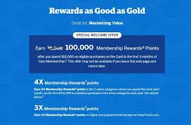 credit card review amex business gold