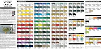 Citadel Paint Chart Gallery Of Chart 2019