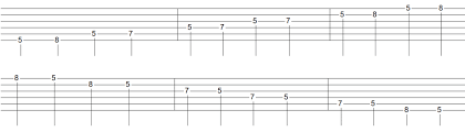how to play the minor pentatonic scale