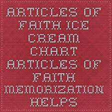 List Of Articles Of Faith Memorization Chart Images And