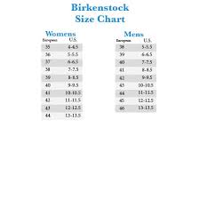 Birkenstock Sandals Size Chart Related Keywords